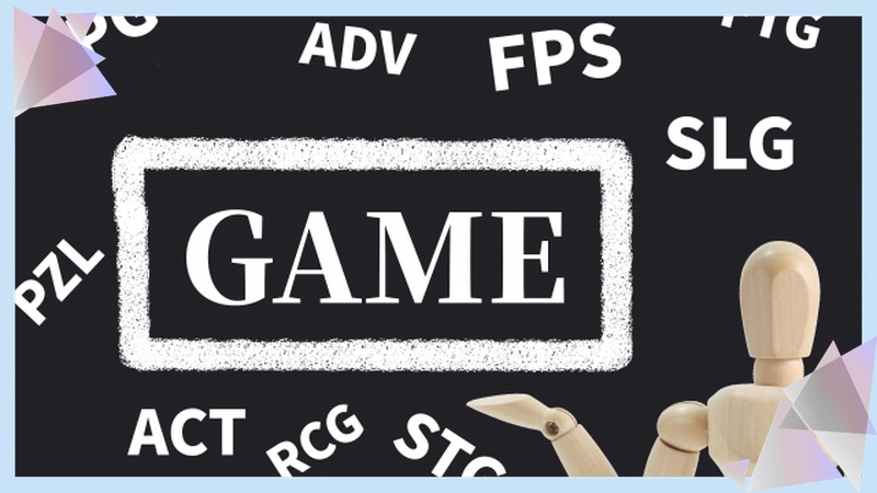 3D回転の表現方法