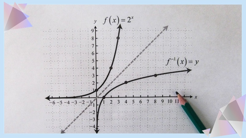 乱数ゲームのまとめ
